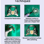 Platina Hi-Gloss Finishing & Polishing