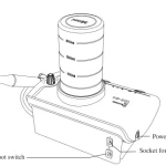 Woodpecker UDS-E Led Ultrasonic Scaler