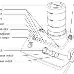 Woodpecker UDS-E Led Ultrasonic Scaler