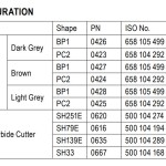 Shofu Acrylic Contouring And Finishing Kit